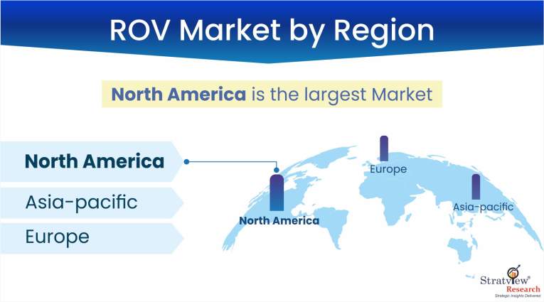 ROV-Market-Regional-Insights